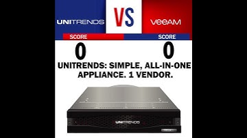 Unitrends vs Veeam Faceoff