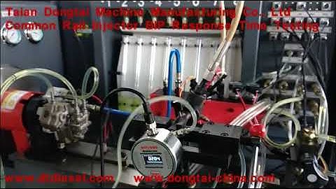 CRI BIP Response Time