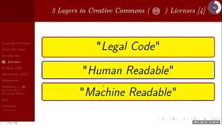 Using Open Educational Resources (OER) for Academic Activities