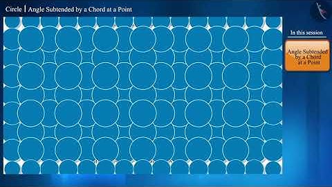 Angle Subtended by a Chord at a Point | Part 1/4 | English | Class 9