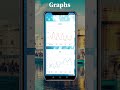 Hindi Weather App Sh| Indian Weather App #hindi #india #indianapps