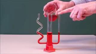 Hydrostatic Paradox #Pressure at same Height