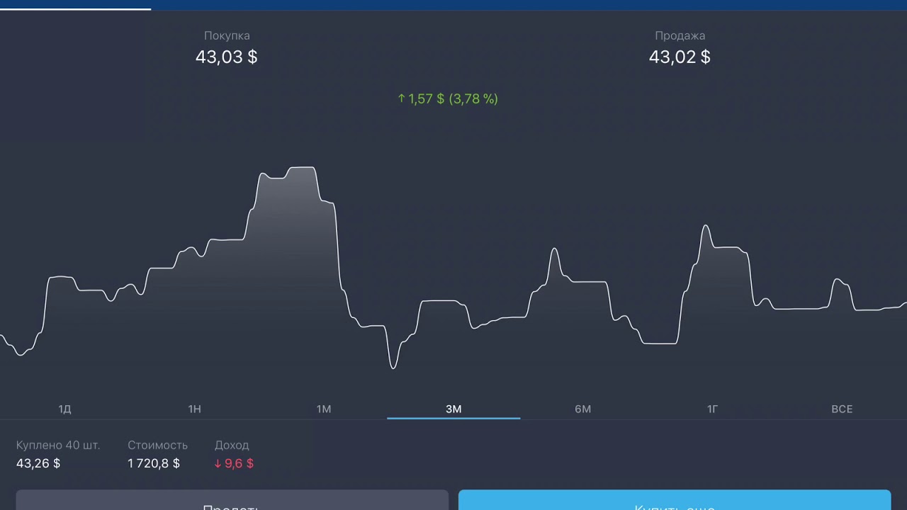 инвестиции в чем подвох отзывы. тинькофф инвестиции приложение. тинькофф инвестиции приложение. тинькофф банк и тинькофф инвестиции. брокер тинькофф инвестиции.