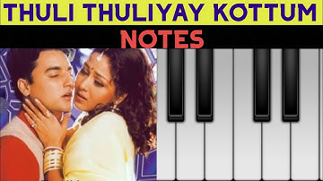Thuli Thuliyaai Kottum Mazhai | Paarvai Ondre Podhume | Bharani | Hariharan | ** NOTES ** | Cover |