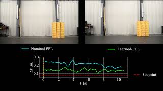 Flatness-Preserving Residual Learning for Real-Time Tight Quadrotor Formation Flight