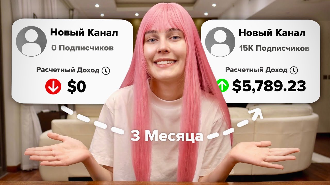 Как выйти на 5000$ с монетизации Ютуб в 2026 году | Пошаговый план
