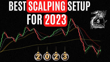Trader Reacts : FREE Best Trading View Indicator for 2023 [Best Buy Sell Indicator Trading View]
