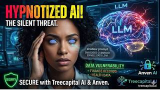 HYPNOTIZED AI | Your AI is Vulnerable. How to Secure LLMs with Treecapital & Anven