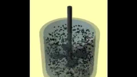 Reactors - Slurry Reactor