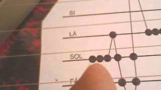 TENTANDO TOCAR MINI-HARPA rSrS parte 1