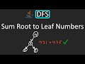 LeetCode - 129. Sum Root to Leaf Numbers | DFS | Java