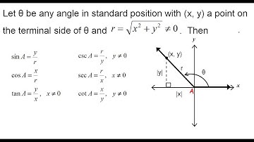 Trigonometry in the Cartesian Plane, Pt. 1