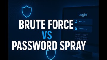 Brute Force vs Password Spray Attacks Explained .
