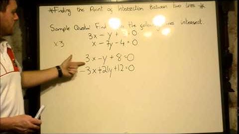 Point of Intersection Between Two Lines