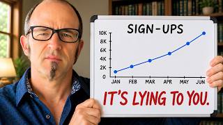 Why 80% Of Developers NEVER Come Back After Signing Up