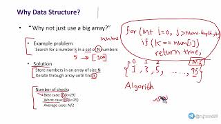 DS240 | Data Structures | Week 02 | Part 01 | شرح منهج هياكل البيانات