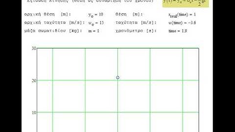mathcad animation c3 problem 3.8
