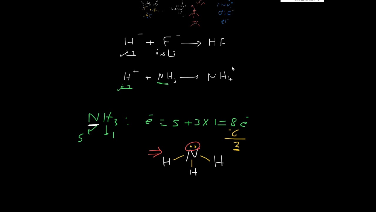 حمض و قاعدة لويس