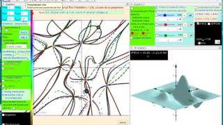 Visualizing Functions of Two Variables