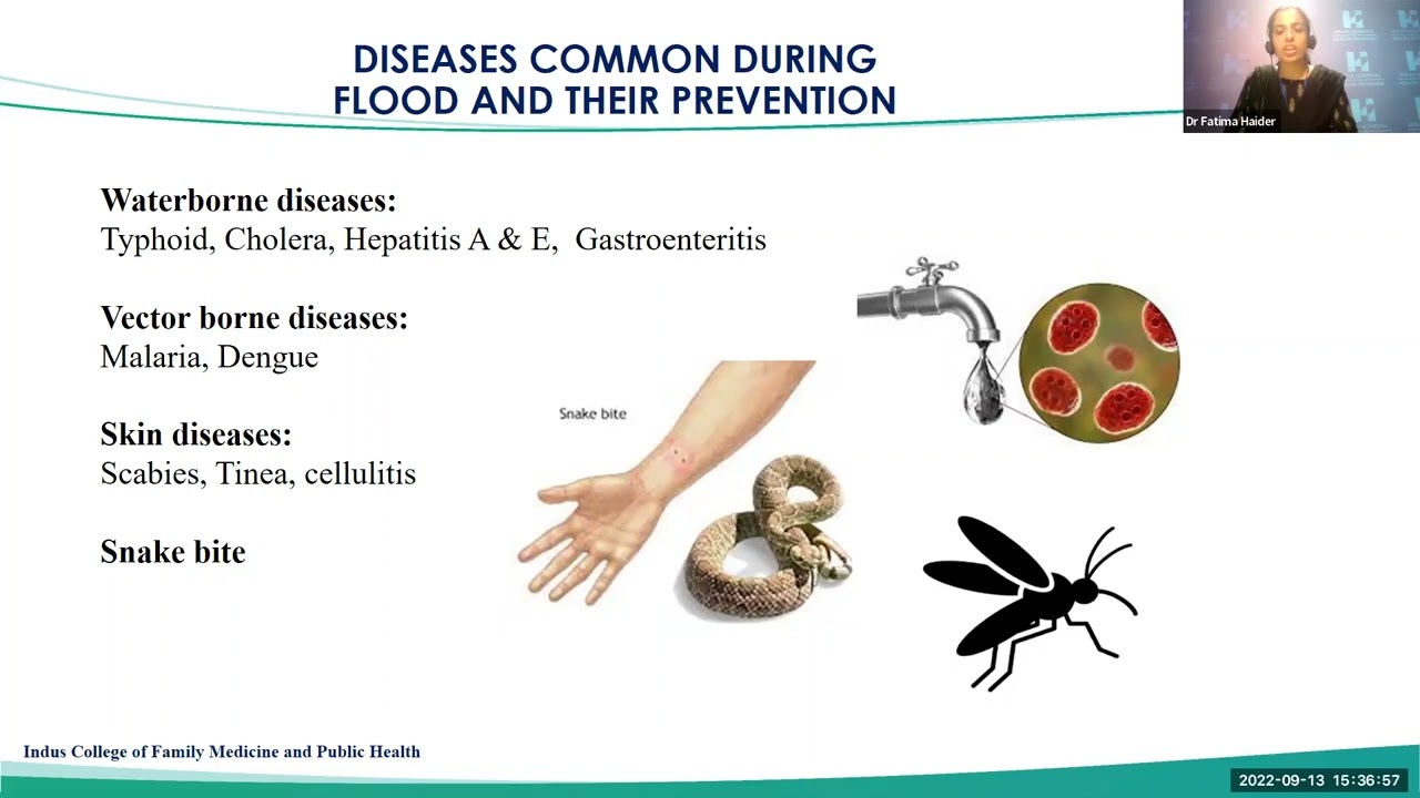 Dr. Fatima Haider, Community Awareness & Education in Flood affected areas in Medical Camps.