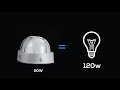 LED Bulkhead Light