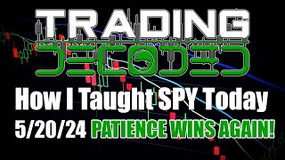 How I Taught SPY Today  5/20/24  PATIENCE WINS AGAIN!