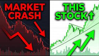 The Market Is Falling Apart But Lsb Industries Lxu Stock Doesnt Care Full Trade Plan Inside