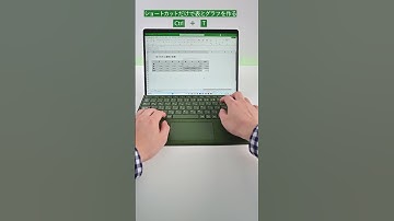 #ショートカット だけでこんなことまで出来ちゃうの !? #shorts