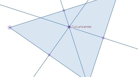 Circumcenter Desmos