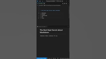 The best kept secret in Markdown