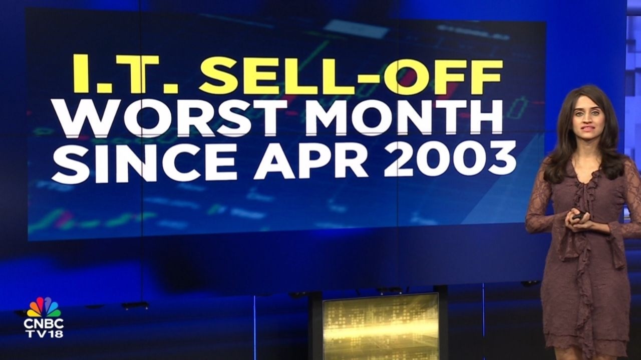 Sell-Off In IT Sector Deepens Further, Nifty IT Index Plummets | IT Stocks | N18V