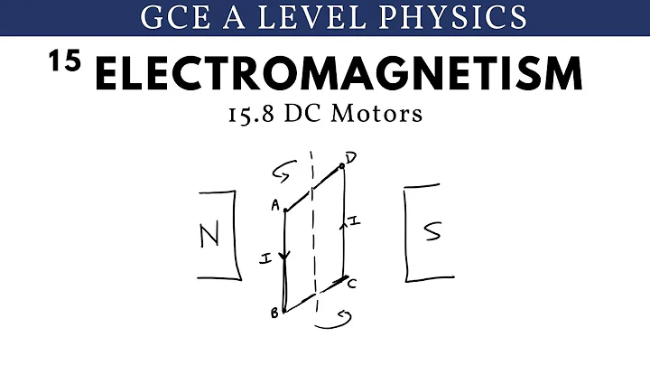 GCE A Level Physics | DC Motors (Electromagnetism Chapter)