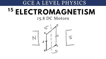 GCE A Level Physics | DC Motors (Electromagnetism Chapter)