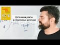 #Бизнес_как_конструктор 8. Источники ренты в отраслевых цепочках