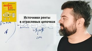 #Бизнес_как_конструктор 8. Источники ренты в отраслевых цепочках