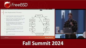 Fall 2024 FreeBSD Summit - How Axcient Uses FreeBSD