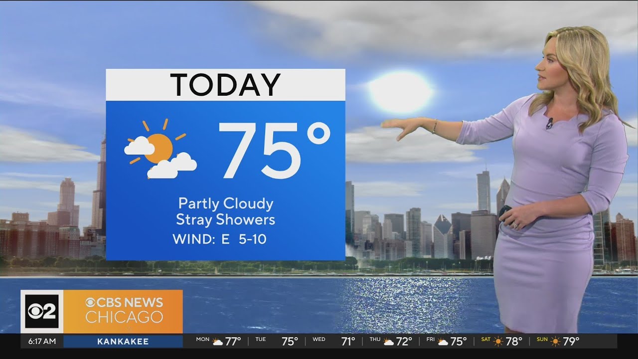 Chicago First Alert Weather: chance for rain to start the week - YouTube