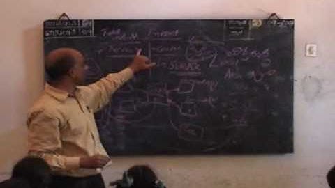 IT in Arasapura_Class 9_Internet_Part_2