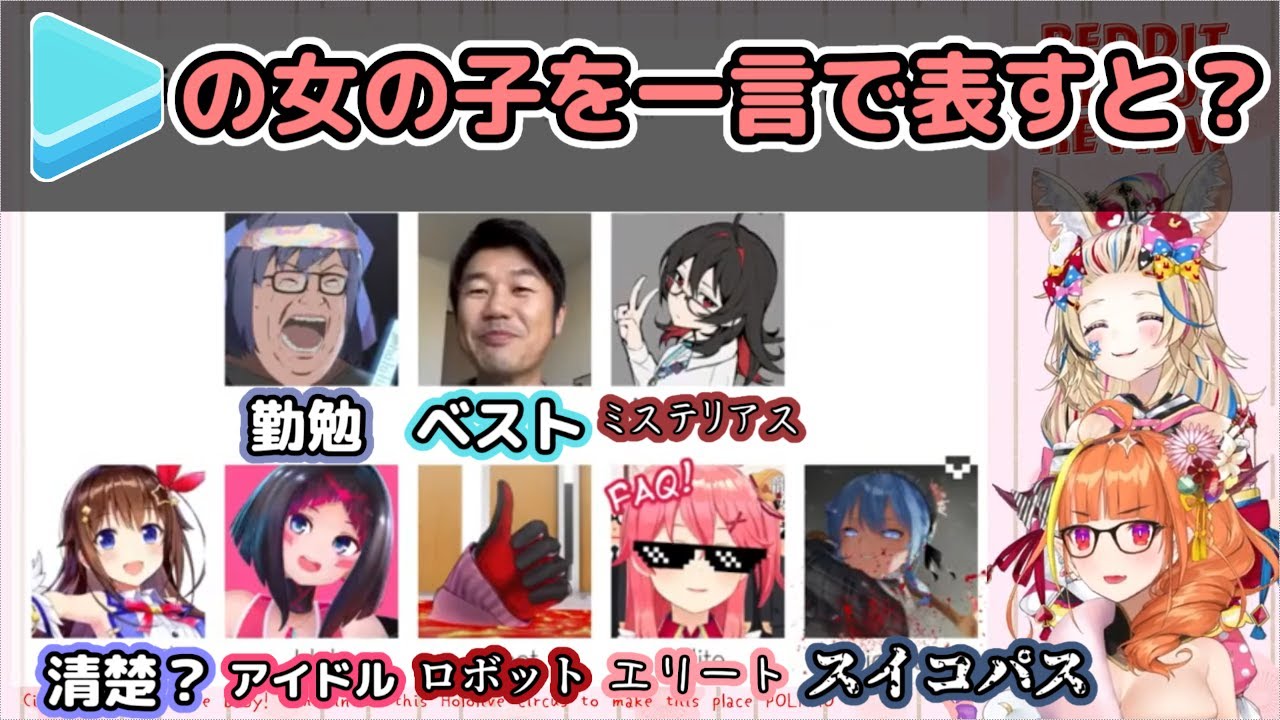 【ホロライブ】海外ニキの考える『ホロライブの女の子を一言で表すと？』【桐生ココ・尾丸ポルカ】