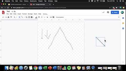 Explaining Scribble Tool In Slides and Drawings