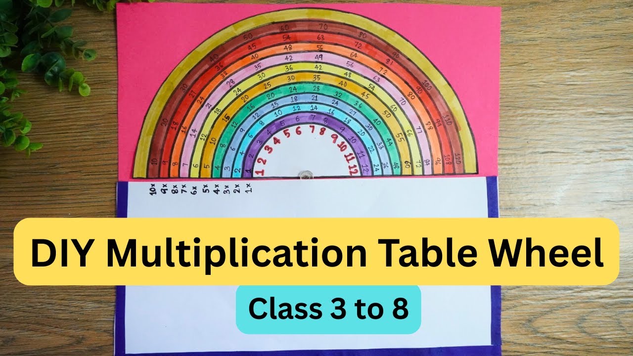 DIY Multiplication Table Wheel | Easy Maths Model for Students | Maths Project | Maths working model