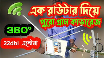 গ্রামে WiFi Zoon তৈরি করুন || Totolink N300RH Router || wifi zone || wifi business || hotspot Zoon