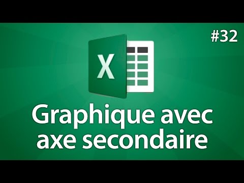 Excel 2016 - Créer un axe secondaire dans un graphique - Tuto #32