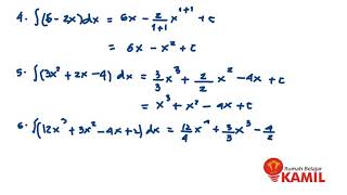 Integral Fungsi Aljabar (I) Integral Fungsi Aljabar (I)