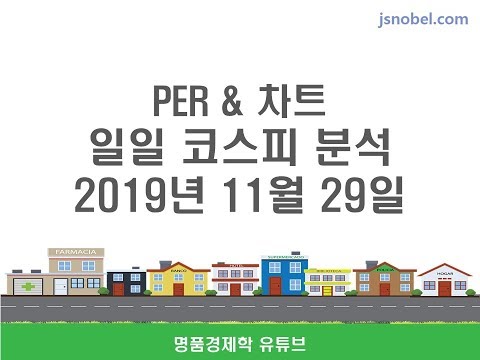[코스피 차트에너지 분석] 홍콩인권법/미중무역협상 <strong>난기류</strong> 봉착 차트에너지 하락전환 (2019년 11월 29일)