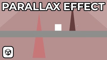 How To Add Parallax Effect Background In Unity 6