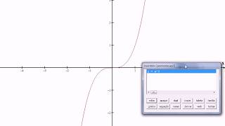 WINPLOT|Algumas funções do software Matemático|profviegas
