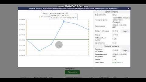 Индекс волатильности 100. 5 тиков (10 секунд)  зарплата! Бинари.