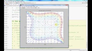 Max Min and Saddle points in Matlab
