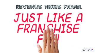 Profit Share Vs. Revenue Share